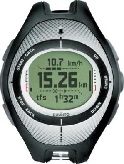 Suunto n ramkov computery